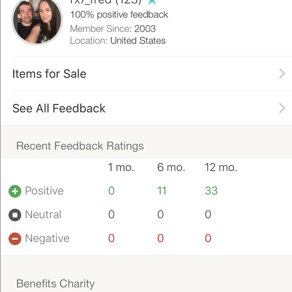 Meet your Posher, Sonya Oberto - Picture 2 of 6